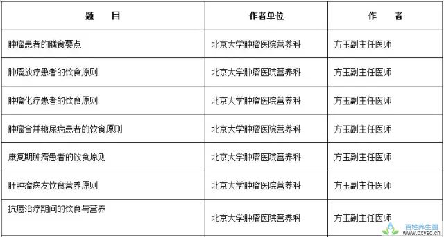 肿瘤放疗患者的饮食原则[方玉：北大肿瘤医院营养科主任]